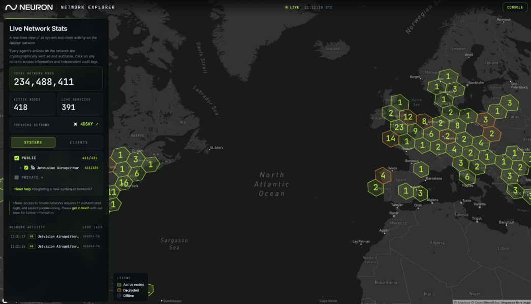 Neuron Explorer showing the live coordination network